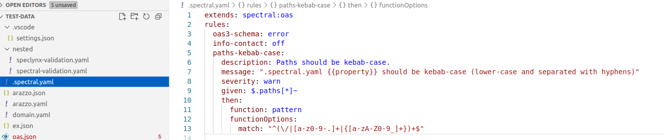 Create Spectral ruleset